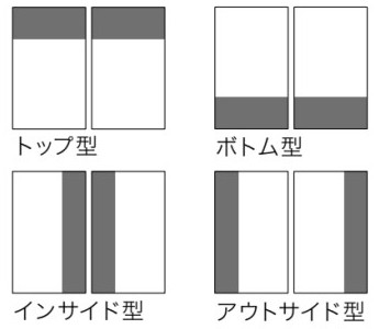 切替スタイル例