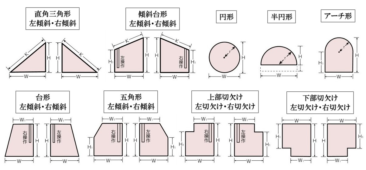 変形ブラインドの種類