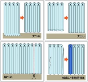 サイズ直し