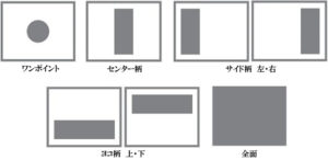 ｔｏｓｏロールスクリーンレーザーカット