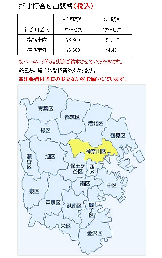 打合せ出張費