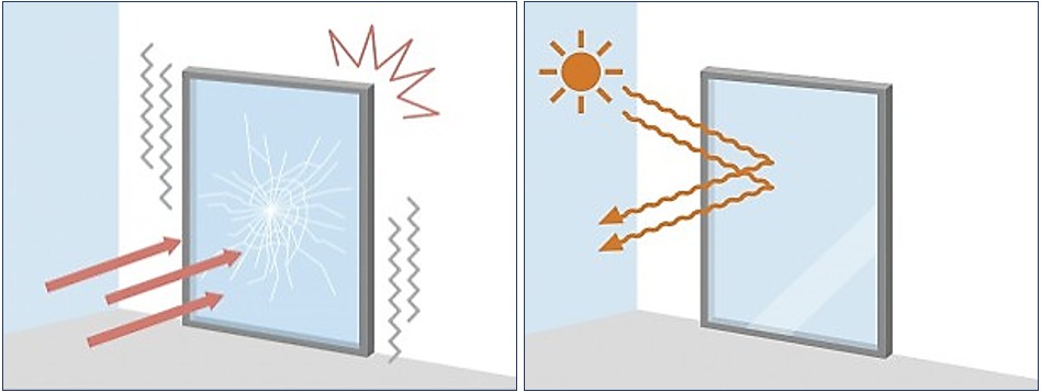 飛散防止　遮熱　ガラスフィルム