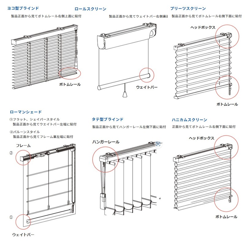 メンテナンスシール添付位置