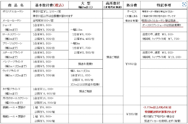 基本取付け費