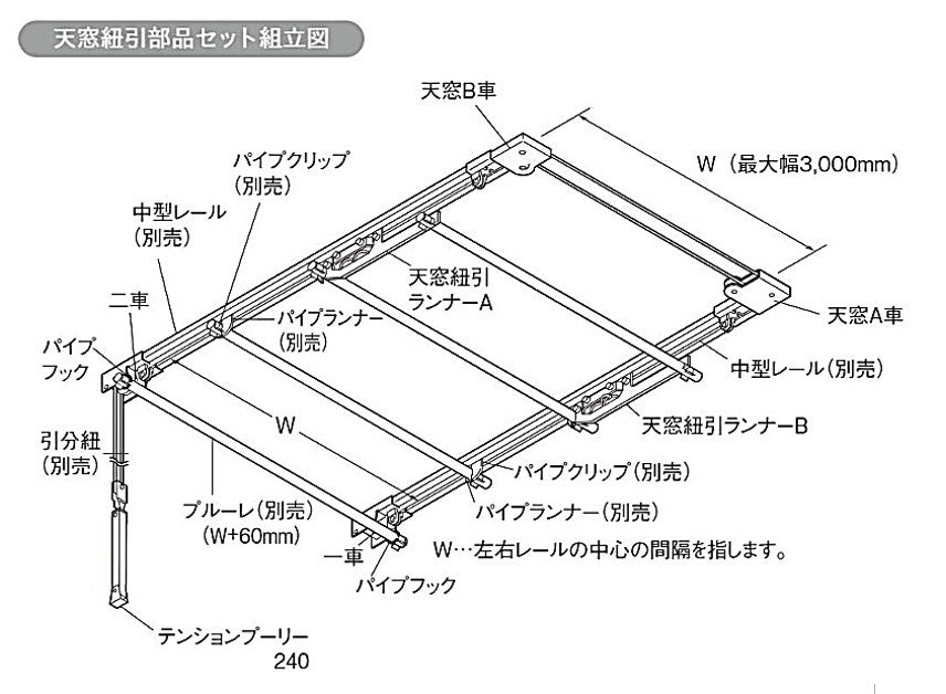 TOSO　天窓紐引きレール