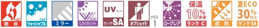 生地機能