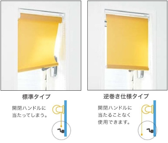 ロールスクリーン逆巻き