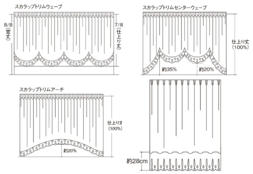 スタイルレースのいろいろ